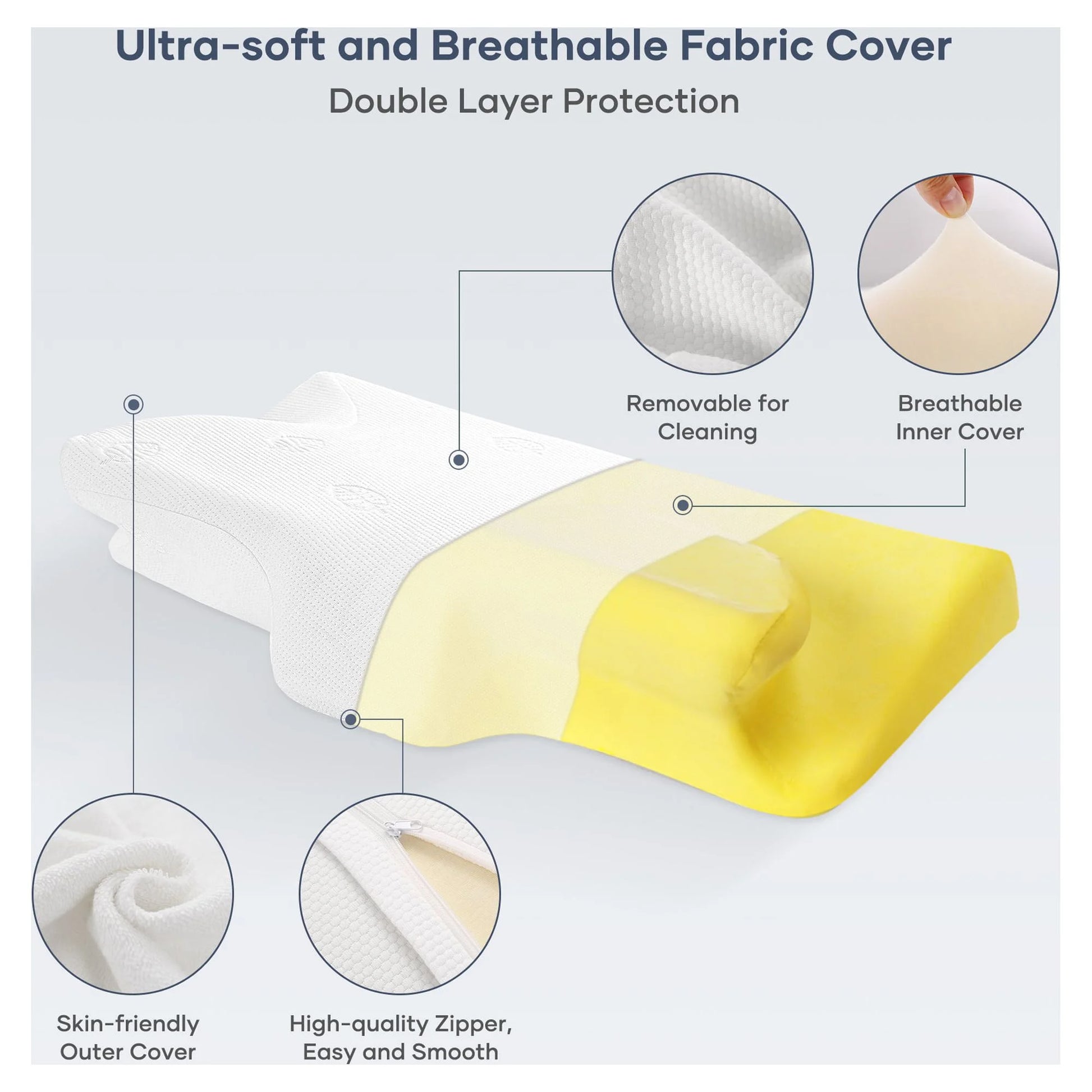 Cervical Pillow Memory Foam Orthopedic Pillow for Neck Pain Sleeping Side, Back, Stomach Sleeper with Washable Pillowcase